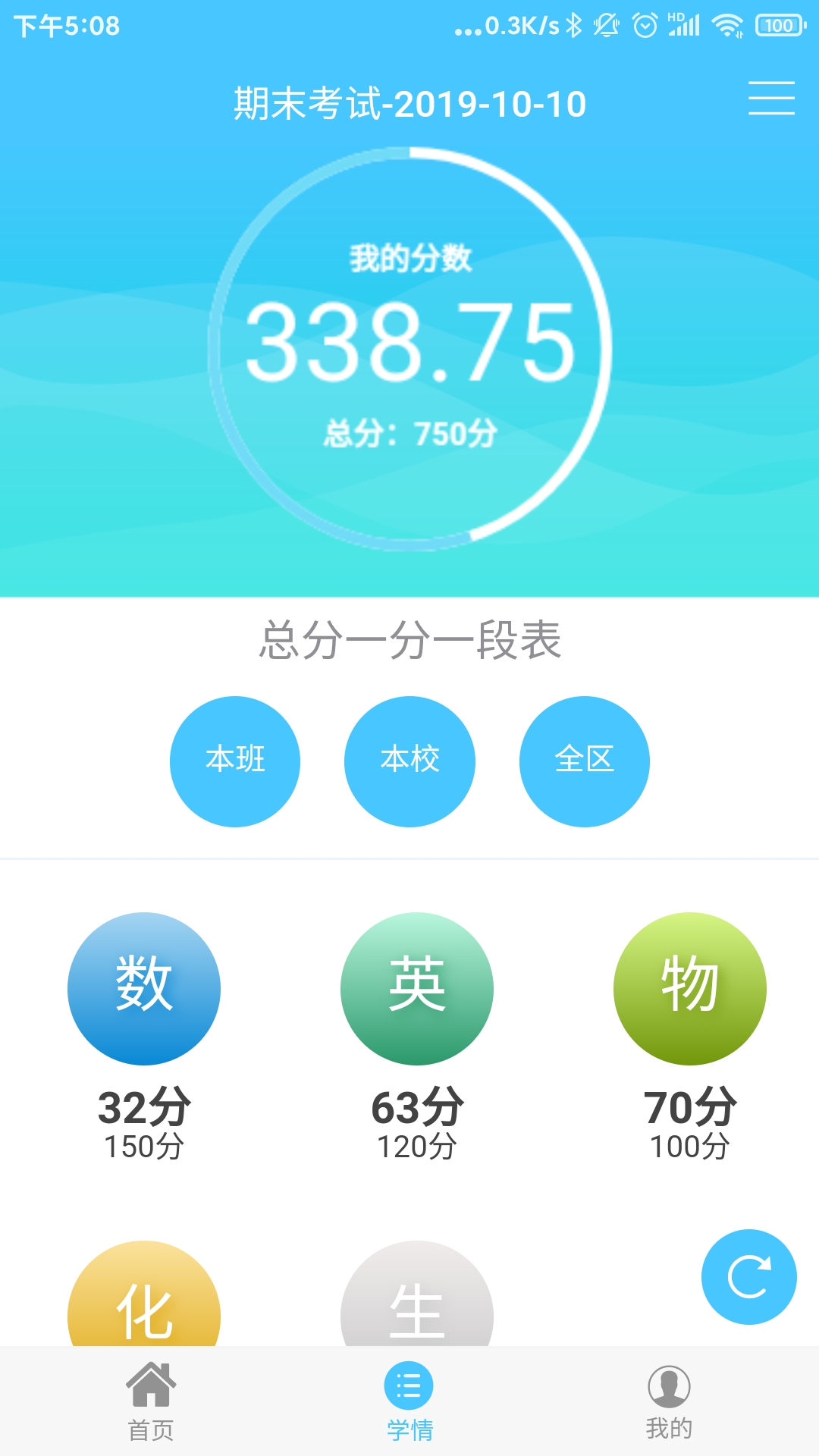 学情达v8.0-考试分析，成绩对比截图1