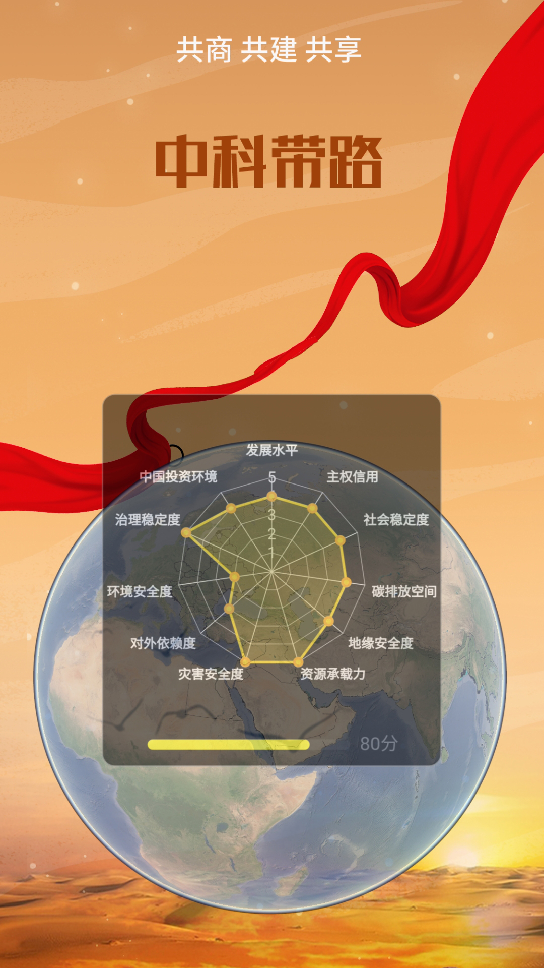 中科带路v1.0.3-中科带路，为决策提供支撑截图1