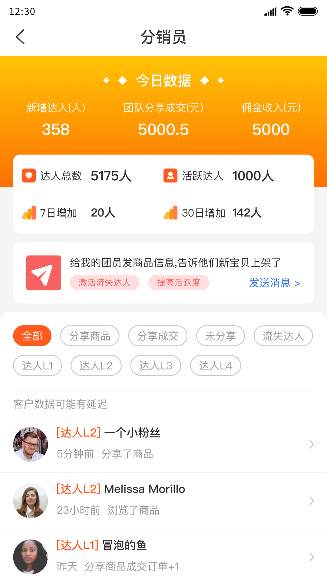 东走西走微店v1.0.95-商家入驻-销售量飙升截图3