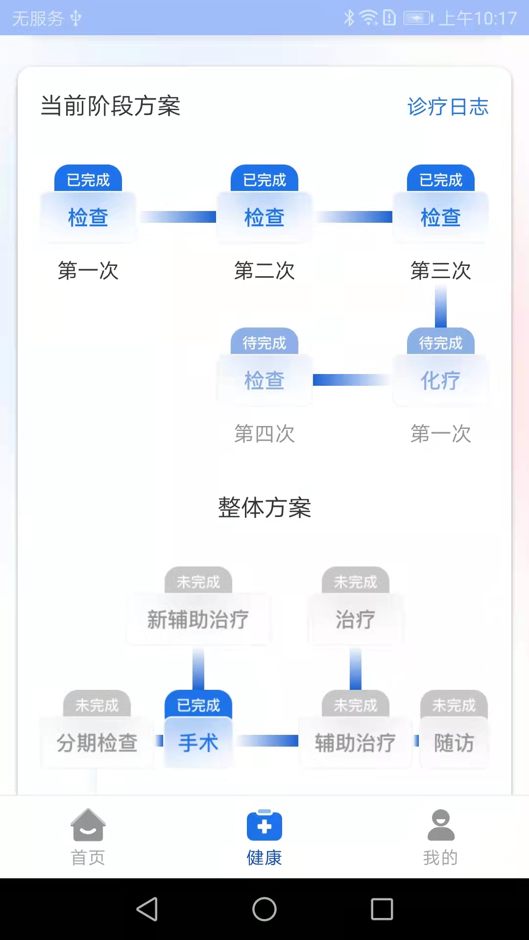 艾智愈v1.0.3-专为肿瘤患者提供健康管理的应用截图2