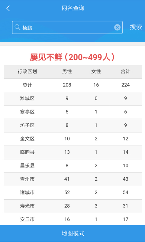 知己v02.03.0083-身份认证，网络安全截图3