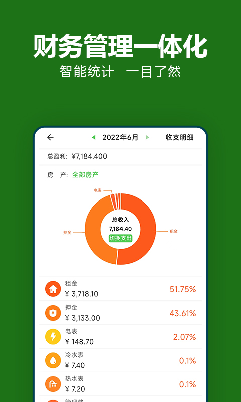 抄表猫管理端v1.2.50-成为抄表猫的业主，做省心房东截图1