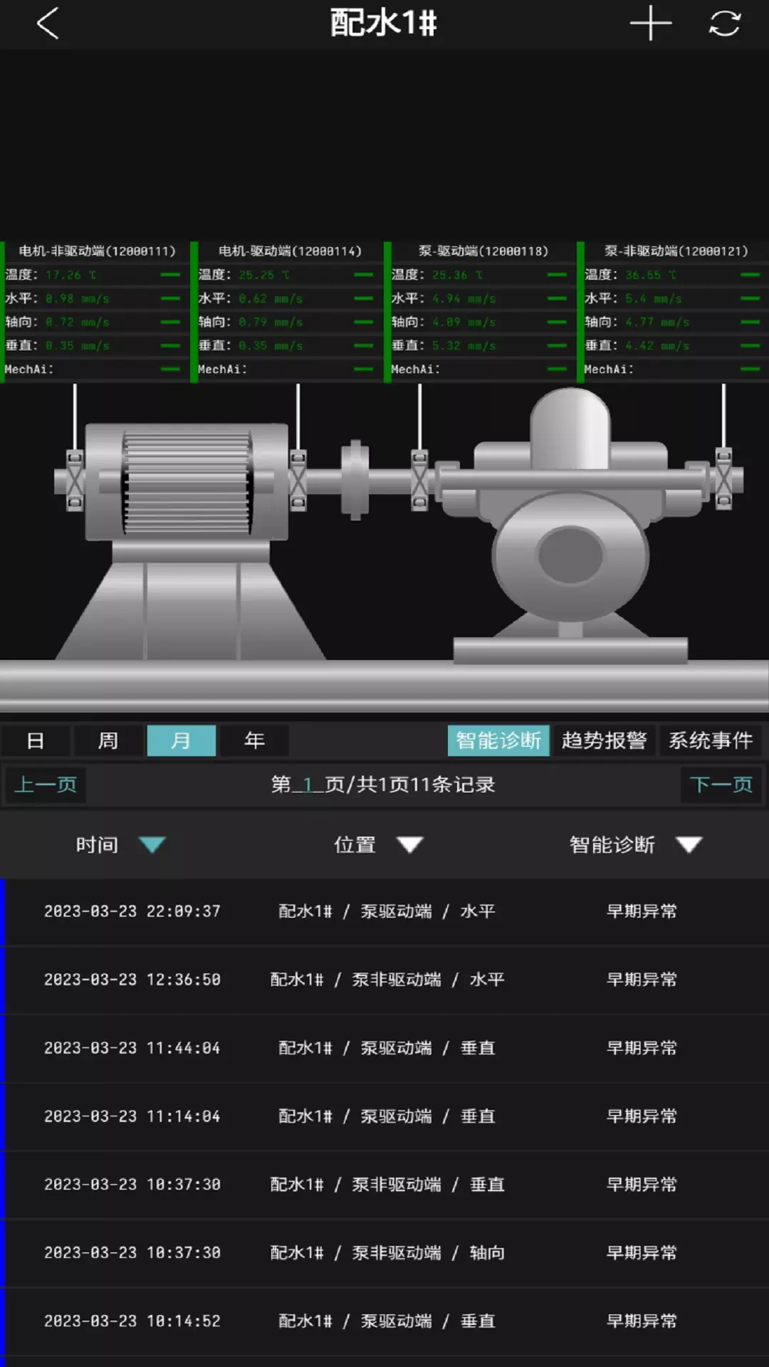 工业小郎中v2.1.0.16-无线振温监测，设备智能诊断截图2