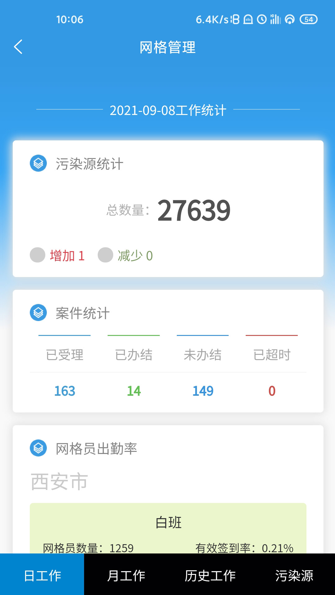 西安环境 v1.0.54免费版截图2