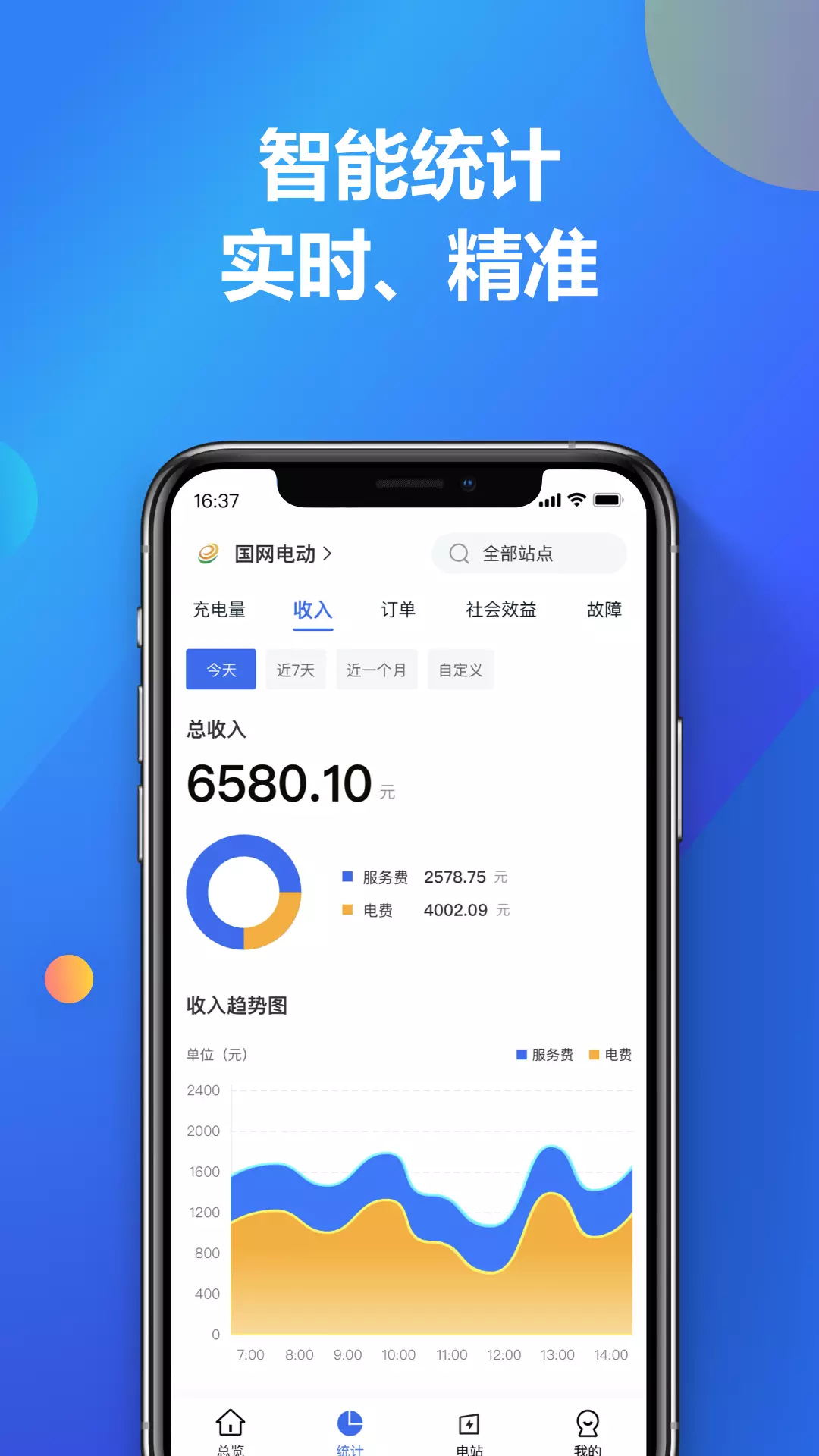 充电喵运营 v1.1.10-充电喵运营商移动运营工具截图2