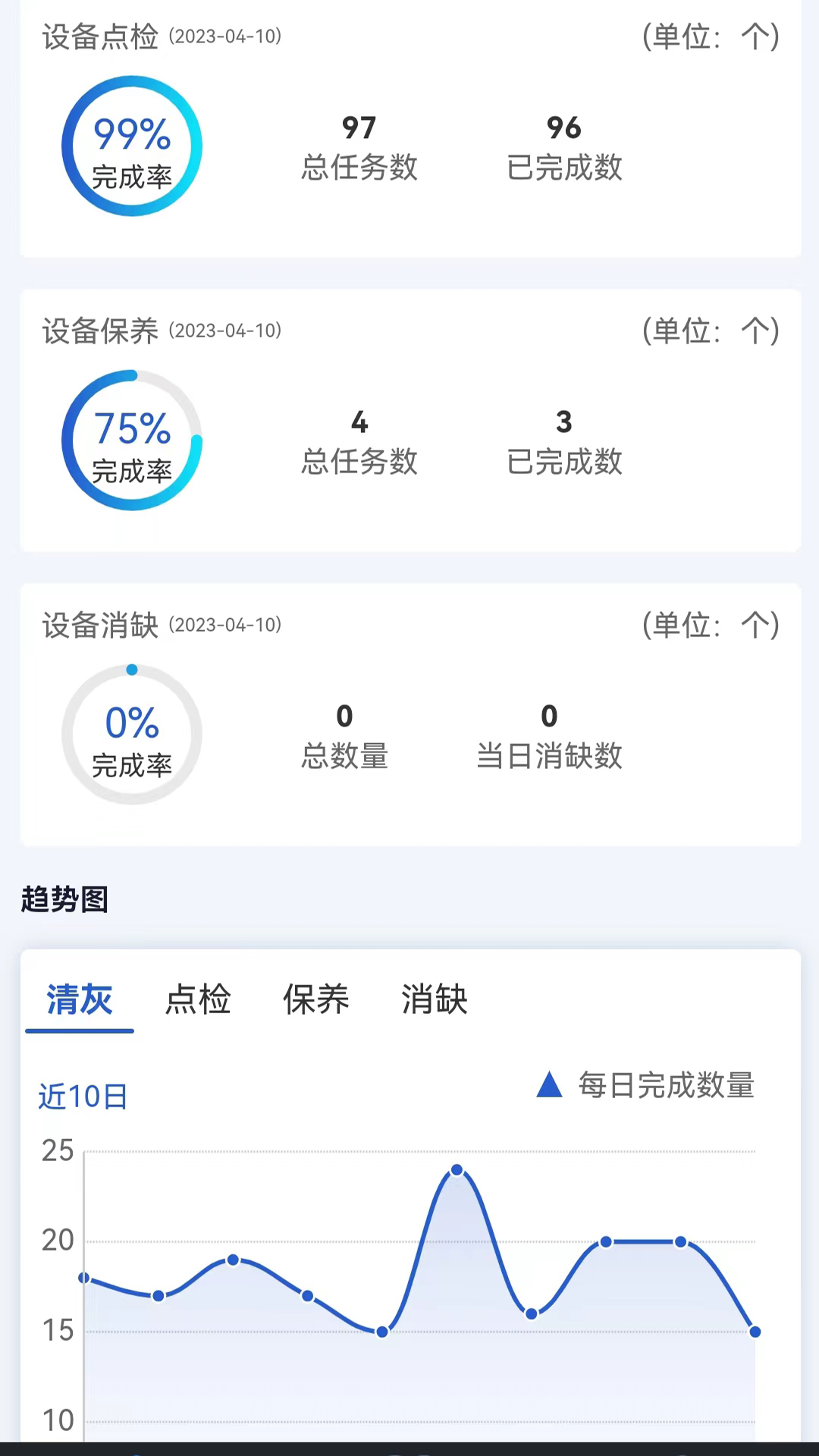 蓝天智维 v1.9.1免费版截图1