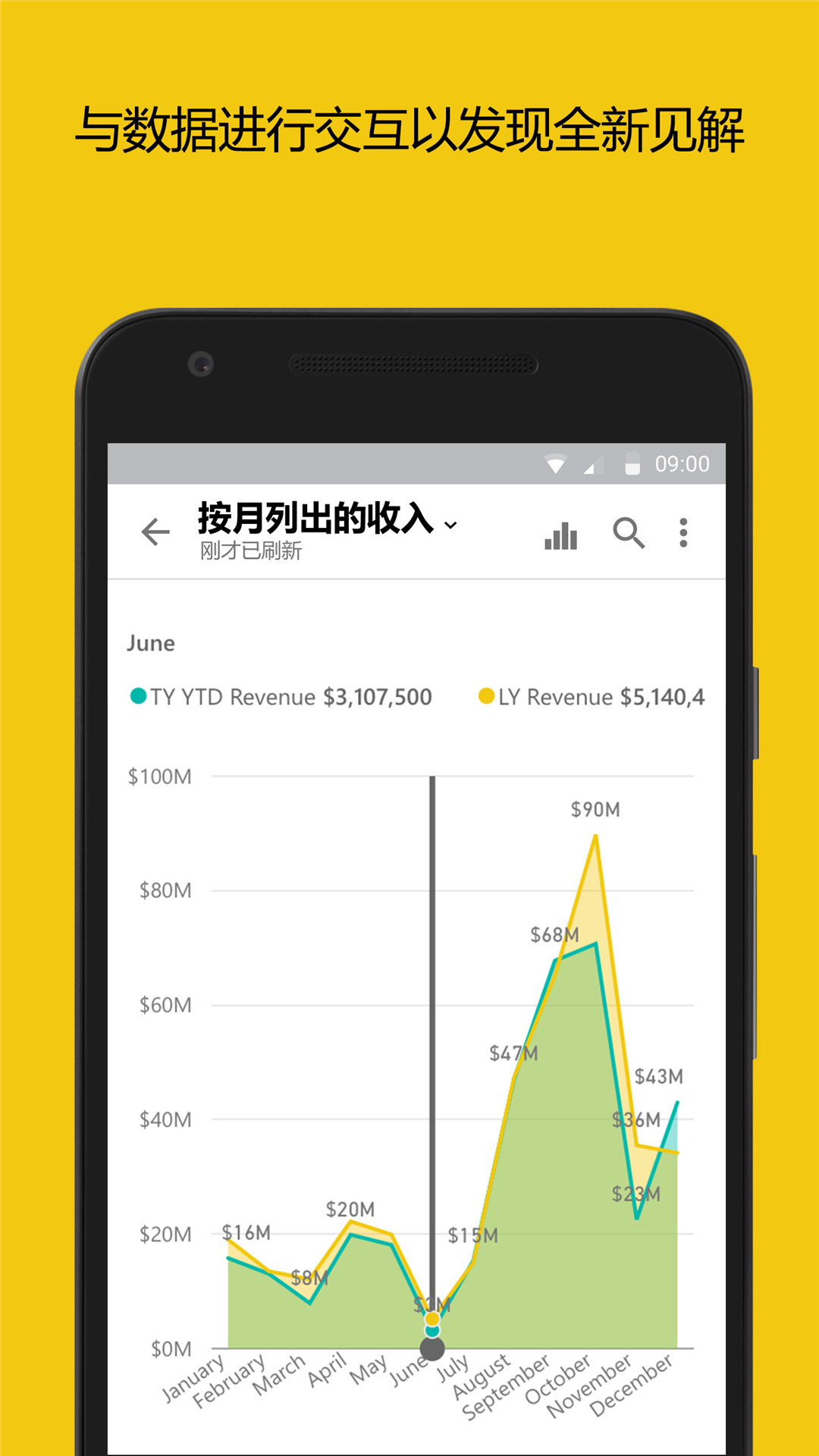 Power BI v2.2.230816.21117250免费版截图2