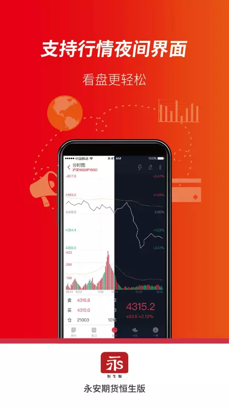 永安期货恒生版v6.4.5.9-您的期货、理财投资优质选择。截图1