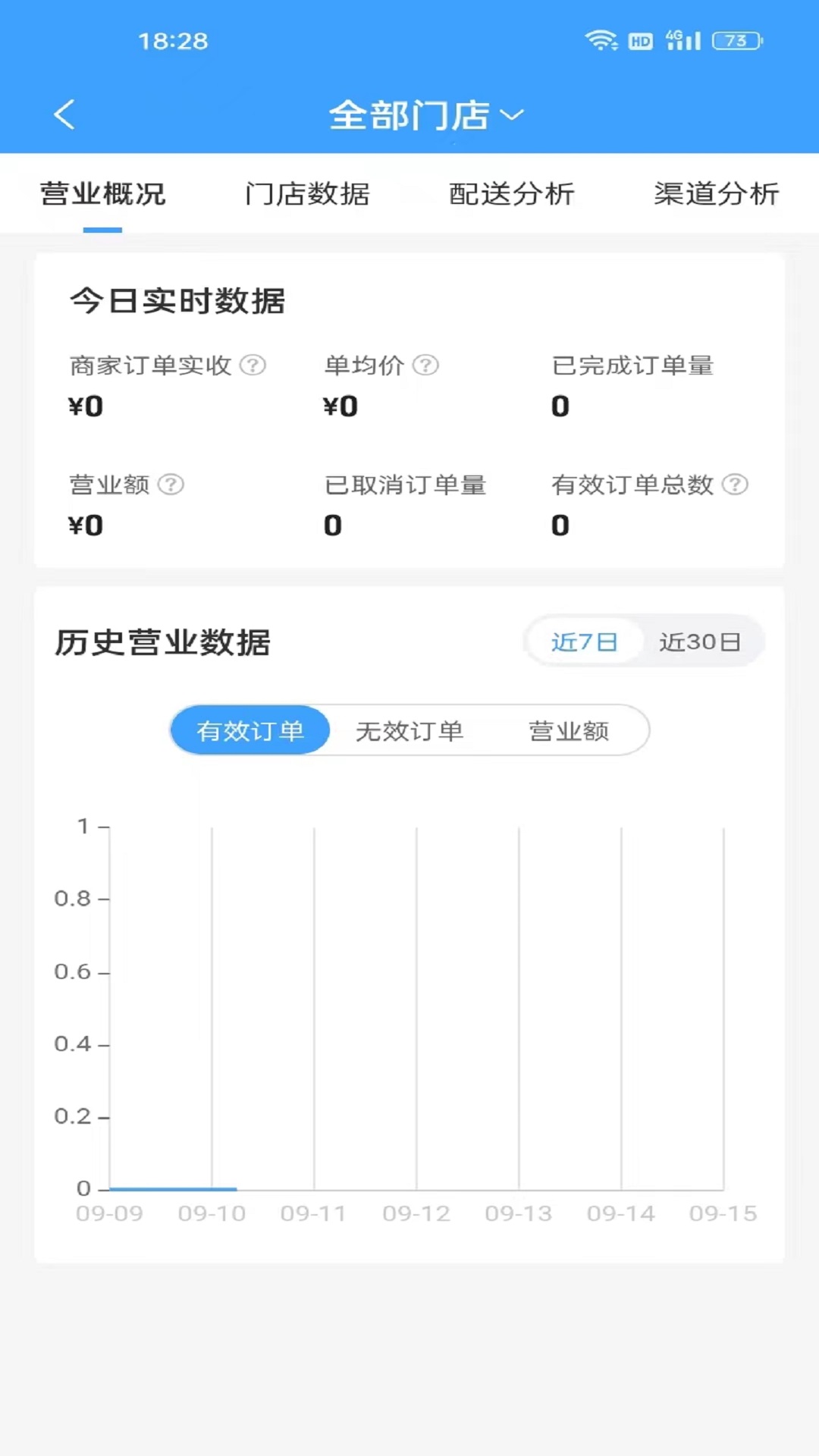 单满多商户端 v7.6.3免费版截图2