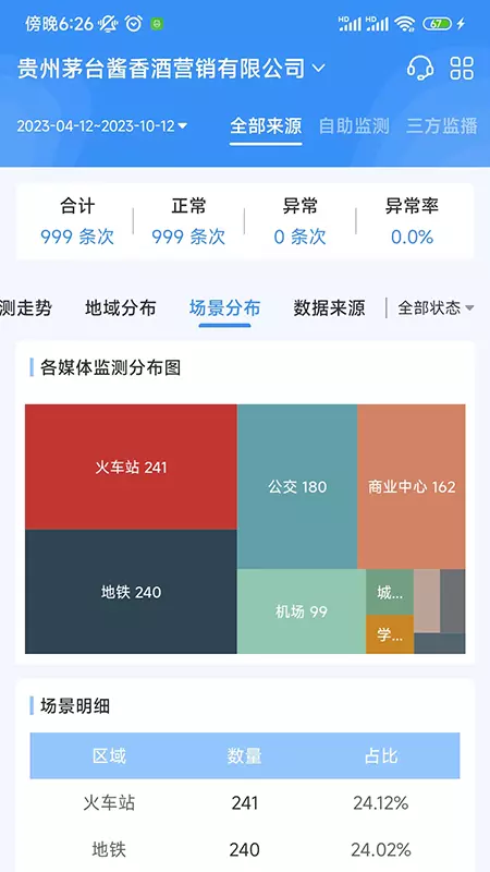 十目观察v1.1.2-广告监测及营销效果管理软件截图3