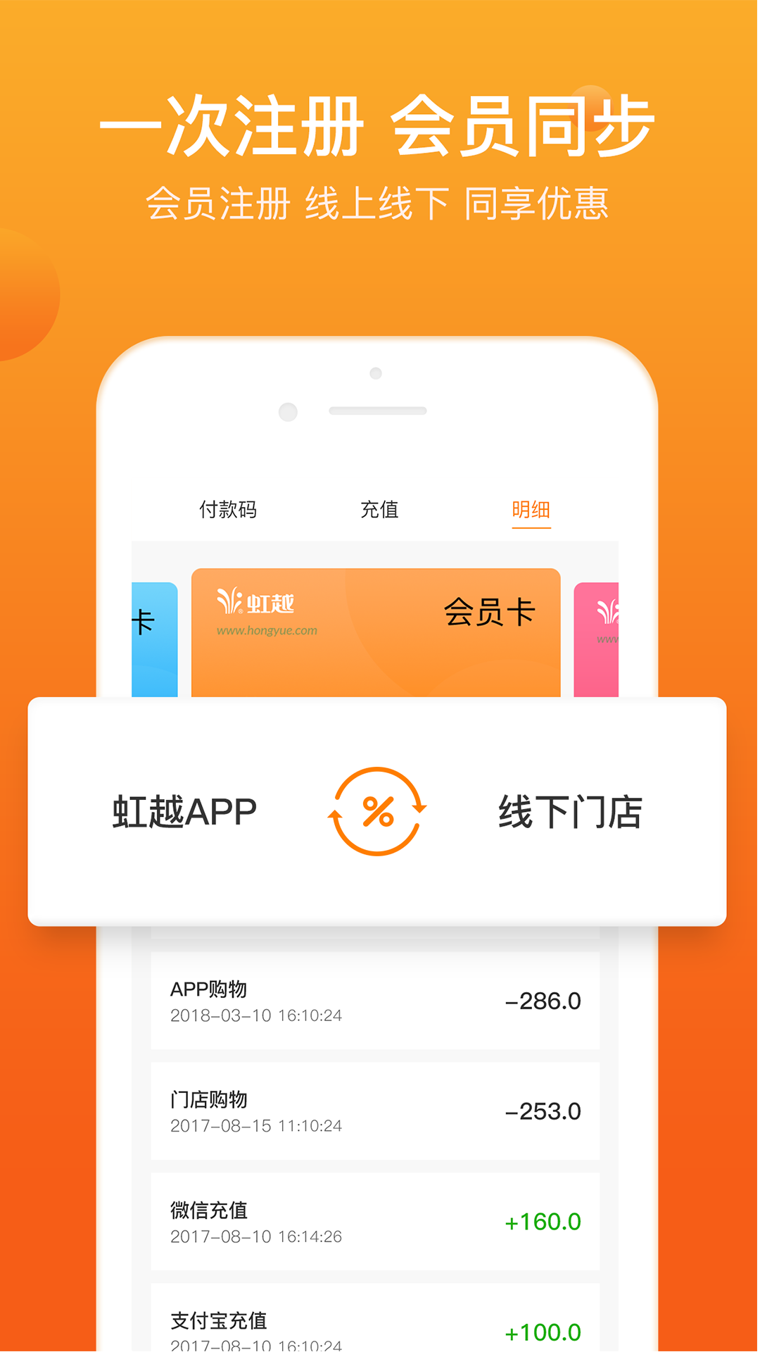 虹越最新版图2