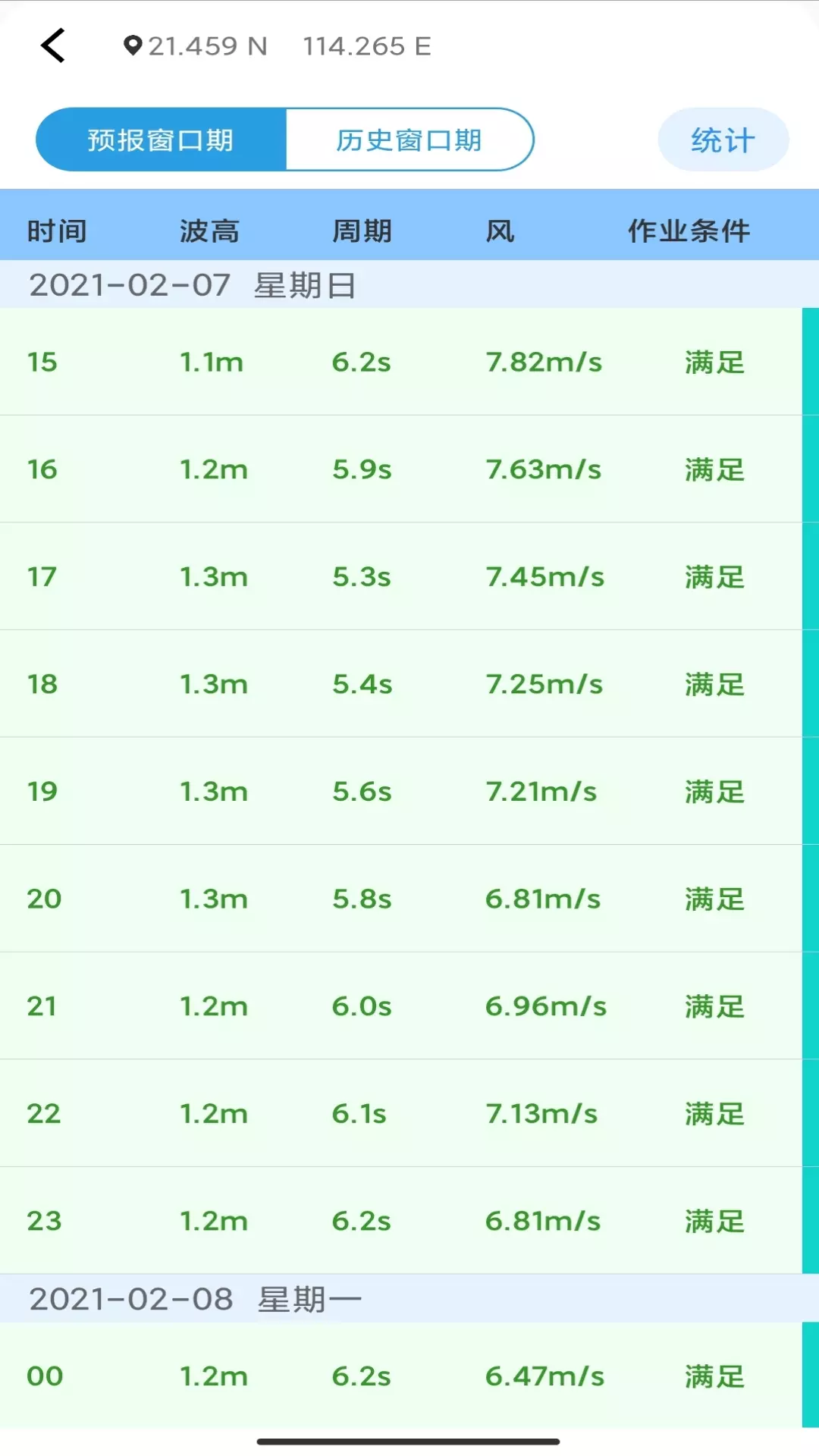 海安康v1.4.3.0-广东海域出海窗口与海洋能图谱截图2