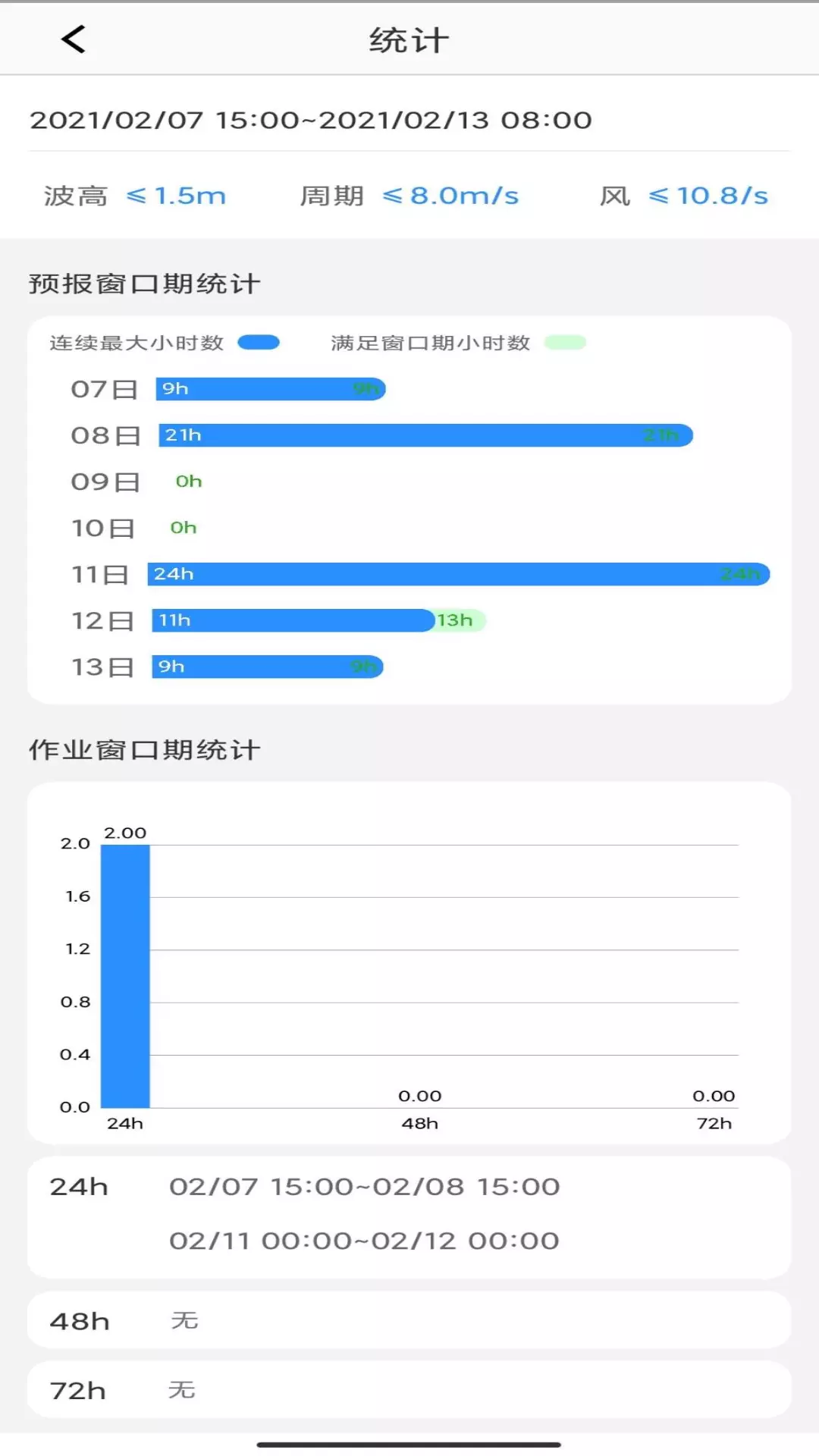 海安康v1.4.3.0-广东海域出海窗口与海洋能图谱截图3