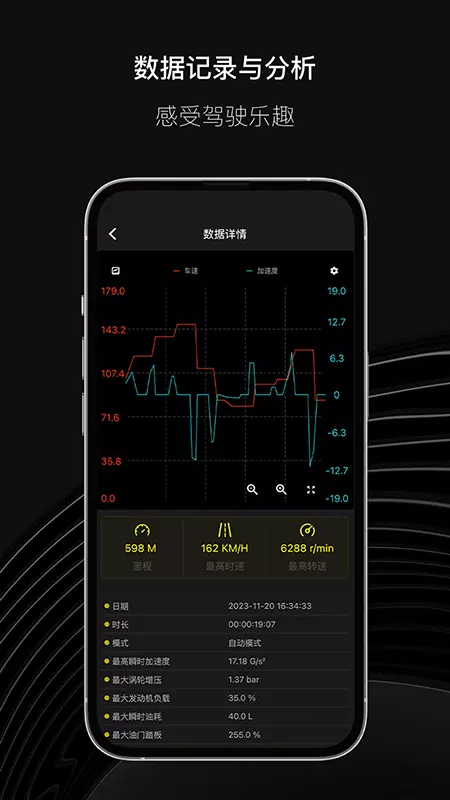 得驾v1.1.3-智能方向盘app汽车数据仪表截图1