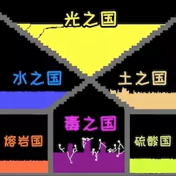 创造我的帝国-沙盒粉末 v1.1-模拟现实物理化学规律创造小世界