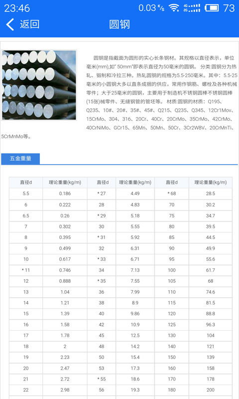 蓝光五金手册-五金手册v2.3.0-五金材料知识合集截图3