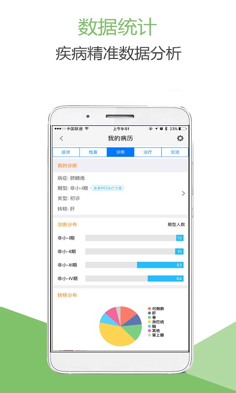 肺癌帮 v2.5.6-专注于肺癌患者需求的癌症平台截图2