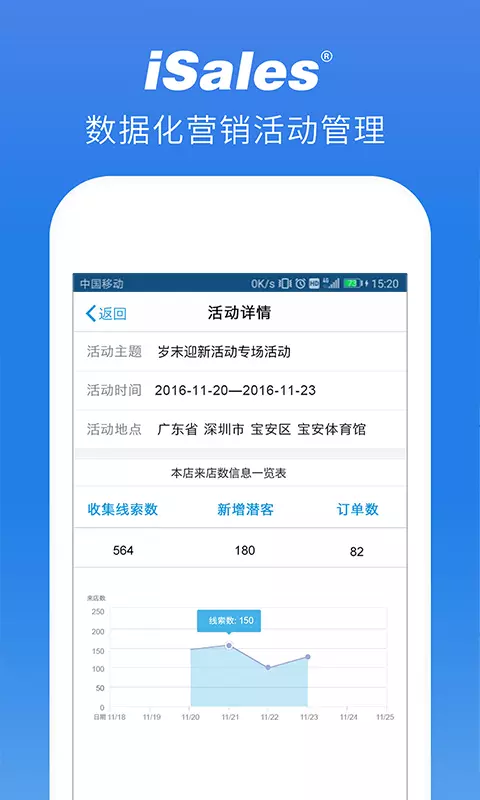 爱售宝-精细化管理 v5.3.9-汽车销售移动办公软件截图3