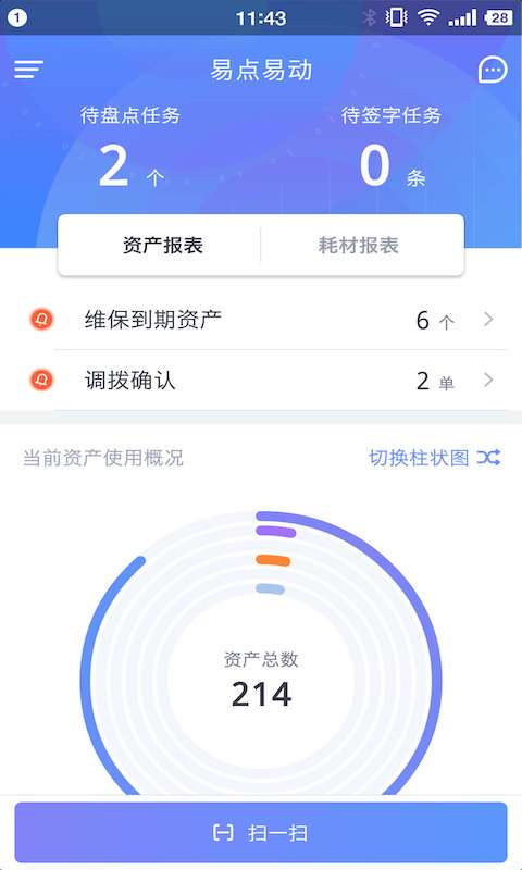 易点固定资产管理图1