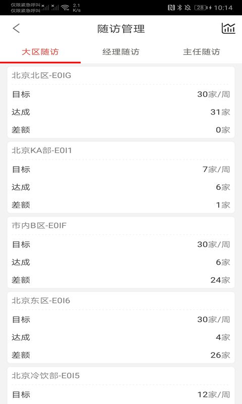 可乐GO业务vV5.5.6-截图2