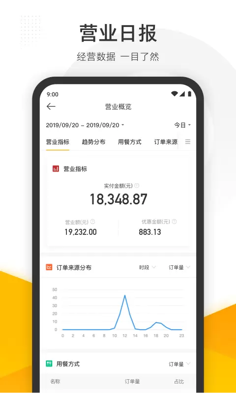 美团管家 v5.52.1000-随时随地管理你的餐厅截图3