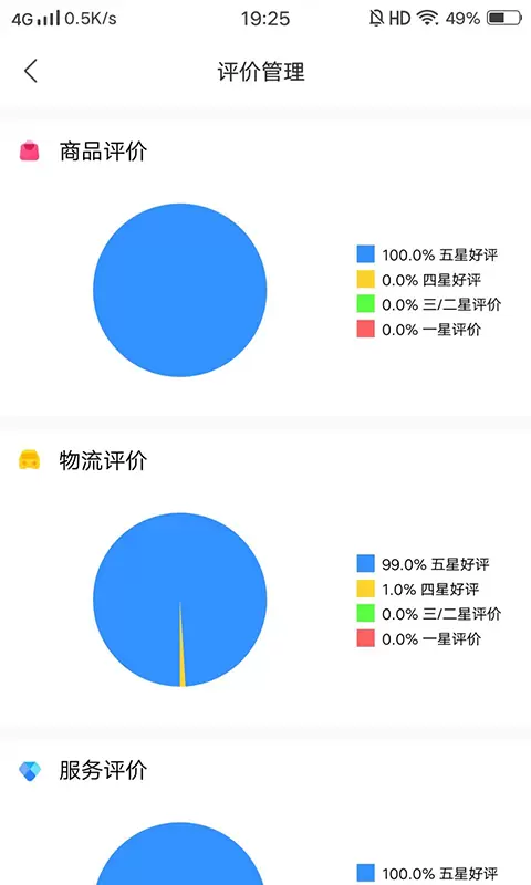 金利达商业v1.3.5-药批发、药采购，就上金利达！截图3