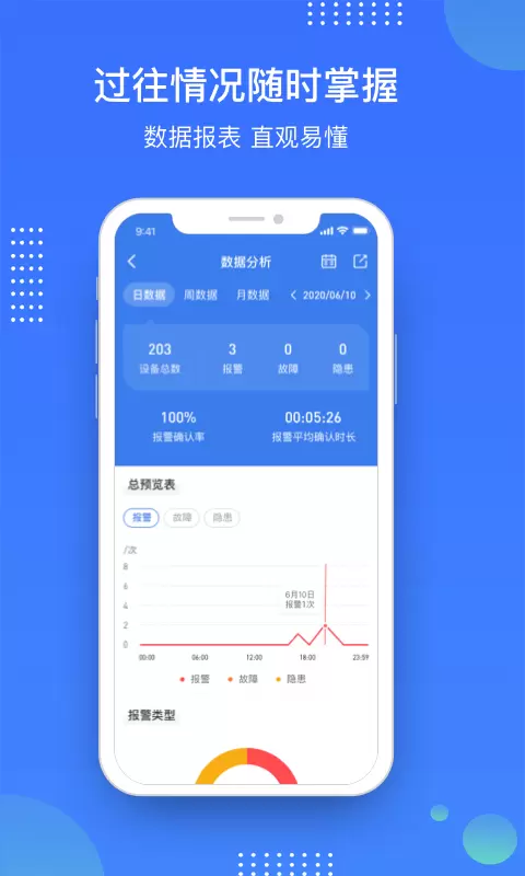 庇虎v2.8.3-消防安全透明管理Saas云服务截图3