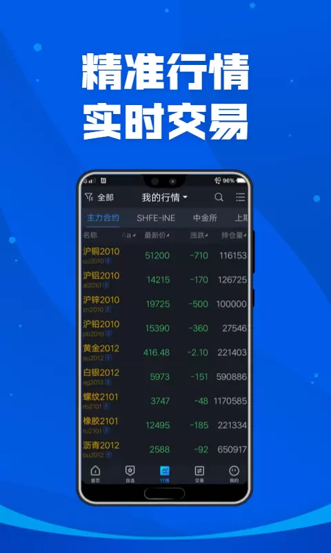 掌上宏源v5.6.2.0-一款懂你的期货APP截图2