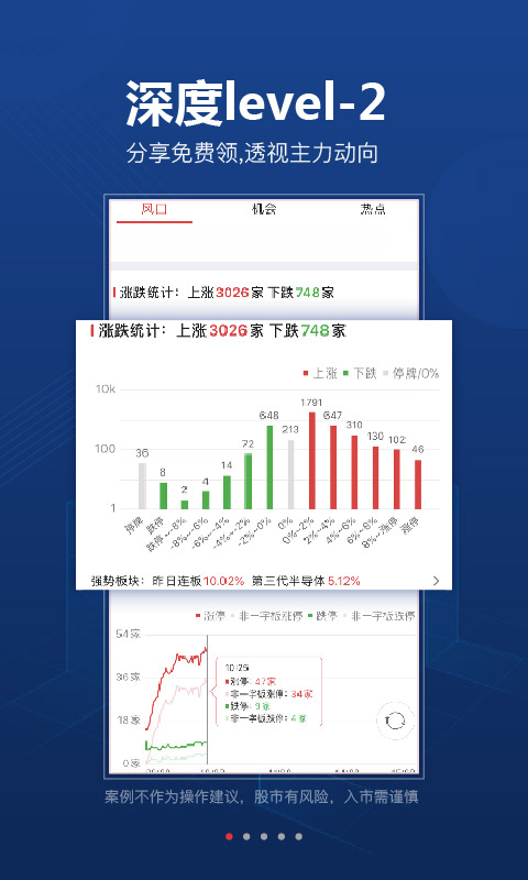 益盟操盘手-自动提示买卖点 v4.16.0-移动智能炒股工具，随投随看随赚截图1