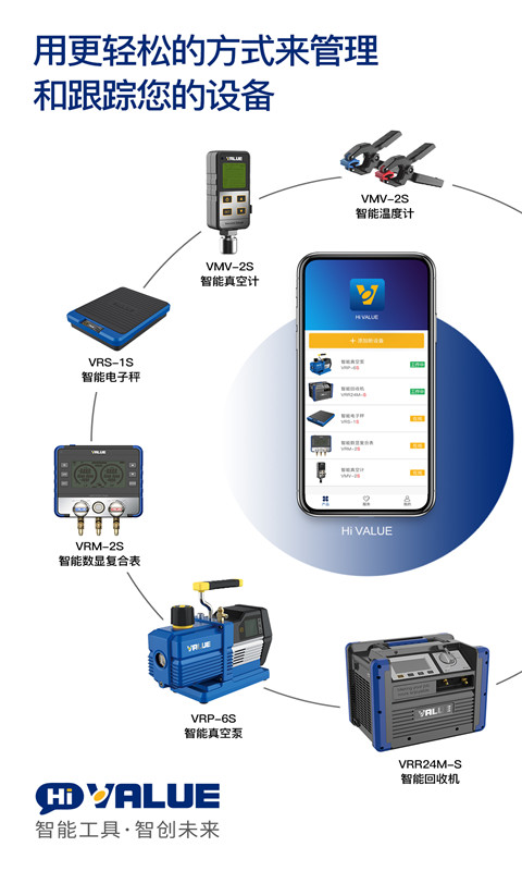 Hi VALUEv2.3.4-智能手机实时显示测量数值截图1