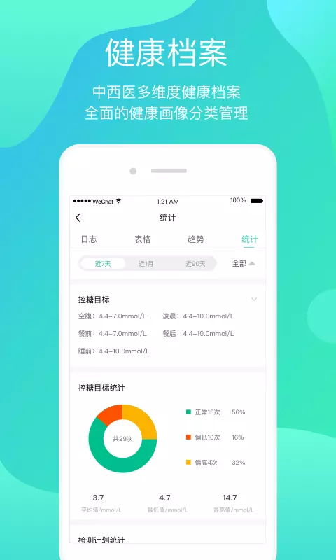 正糖名家v2.1.4-健康管家，关爱你的血糖健康截图2