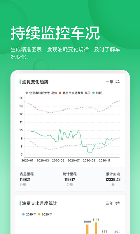 小熊油耗 点击查看大图