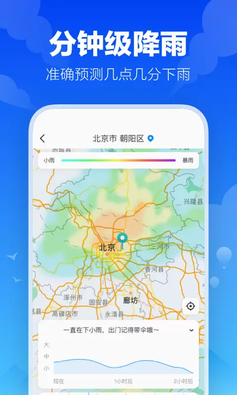 幸福天气-天气预报 v3.1.2免费版截图2