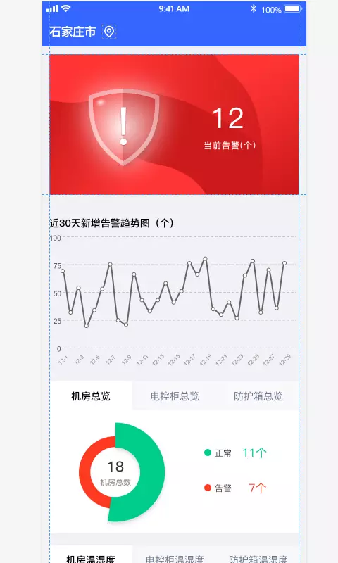 PEMS联网监控安卓版v3.2.1-APP对动力环境安防设备集中监控截图1