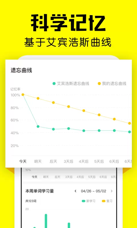 疯狂背单词-高效抗遗忘学英语 v1.34.1-一款专业的背单词软件截图3