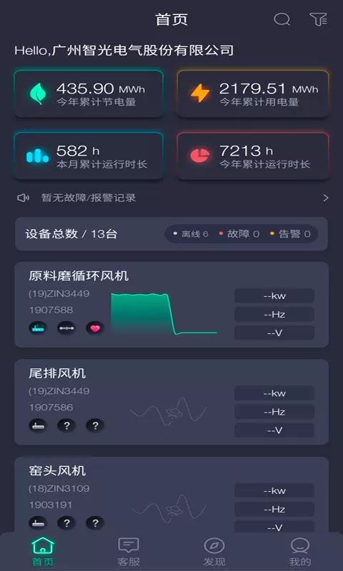 电机管家-工业电机智慧云网v3.6.0-截图1