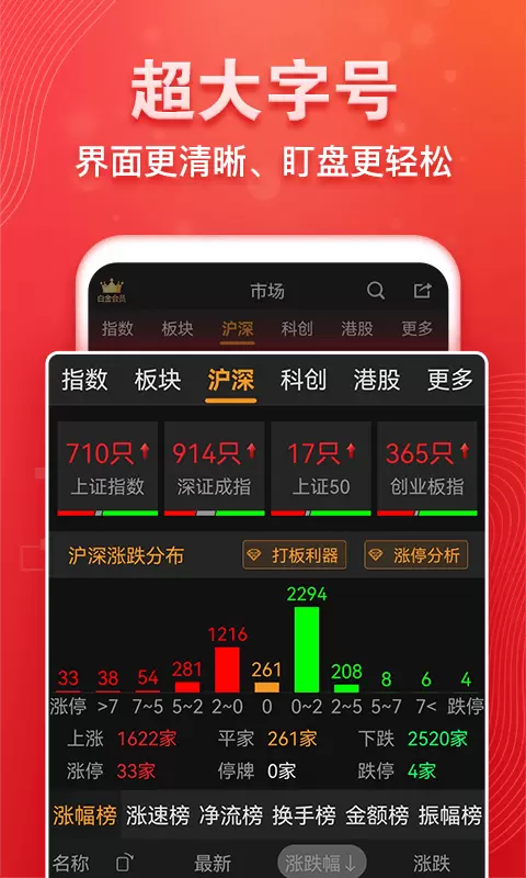 益盟操盘手经典版 v9.7.3-多角度揭示股市动向，成就操盘手截图2