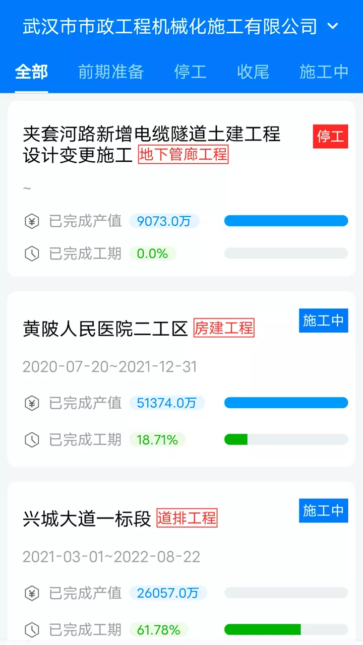 市政慧雲v3.1.6-集团内部智慧化建造管理截图2