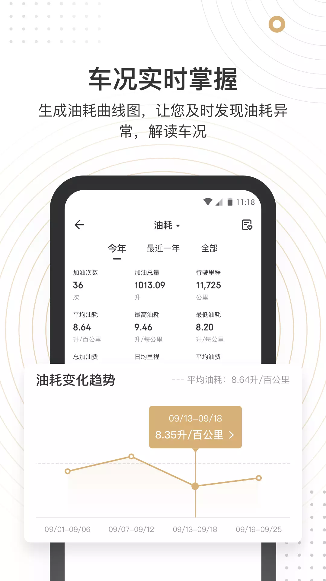 车有料-汽车记账管家v5.1.1-爱惜你的车，记得定期保养哦！截图3