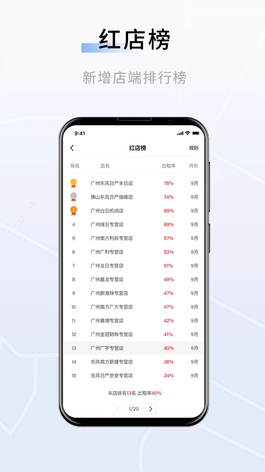 联友车管v3.4.2-联友出行车管端截图2