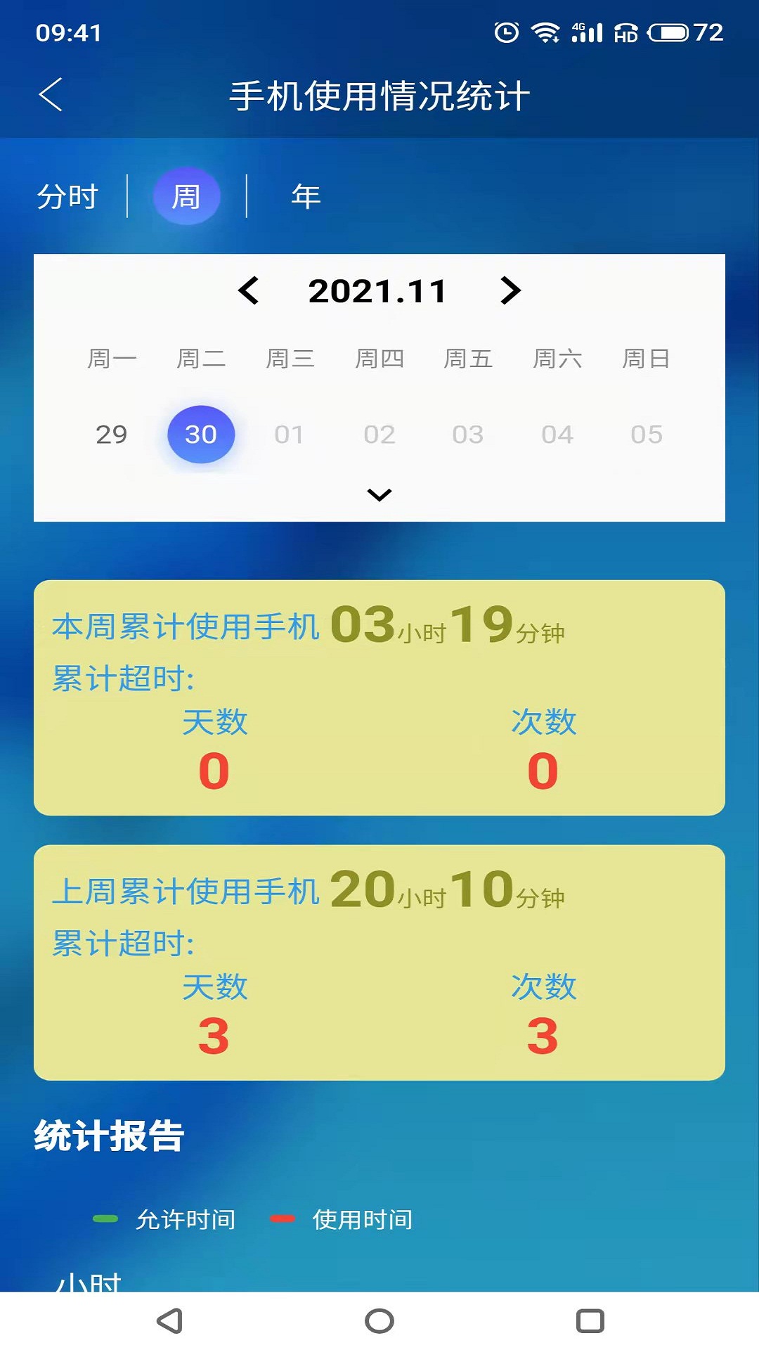 管机侠安卓版v1.0.7-更好的手机管控，更健康的成长截图3