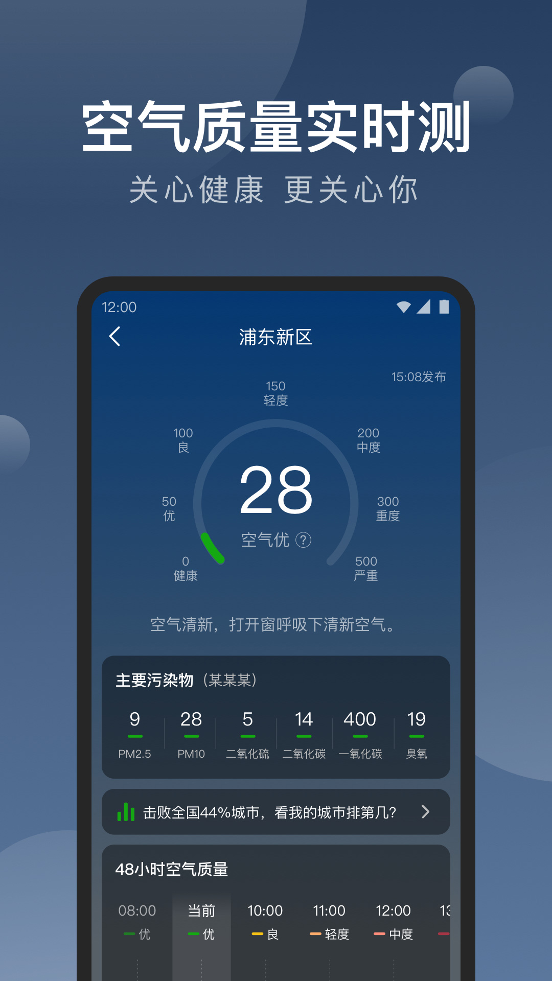 知雨天气