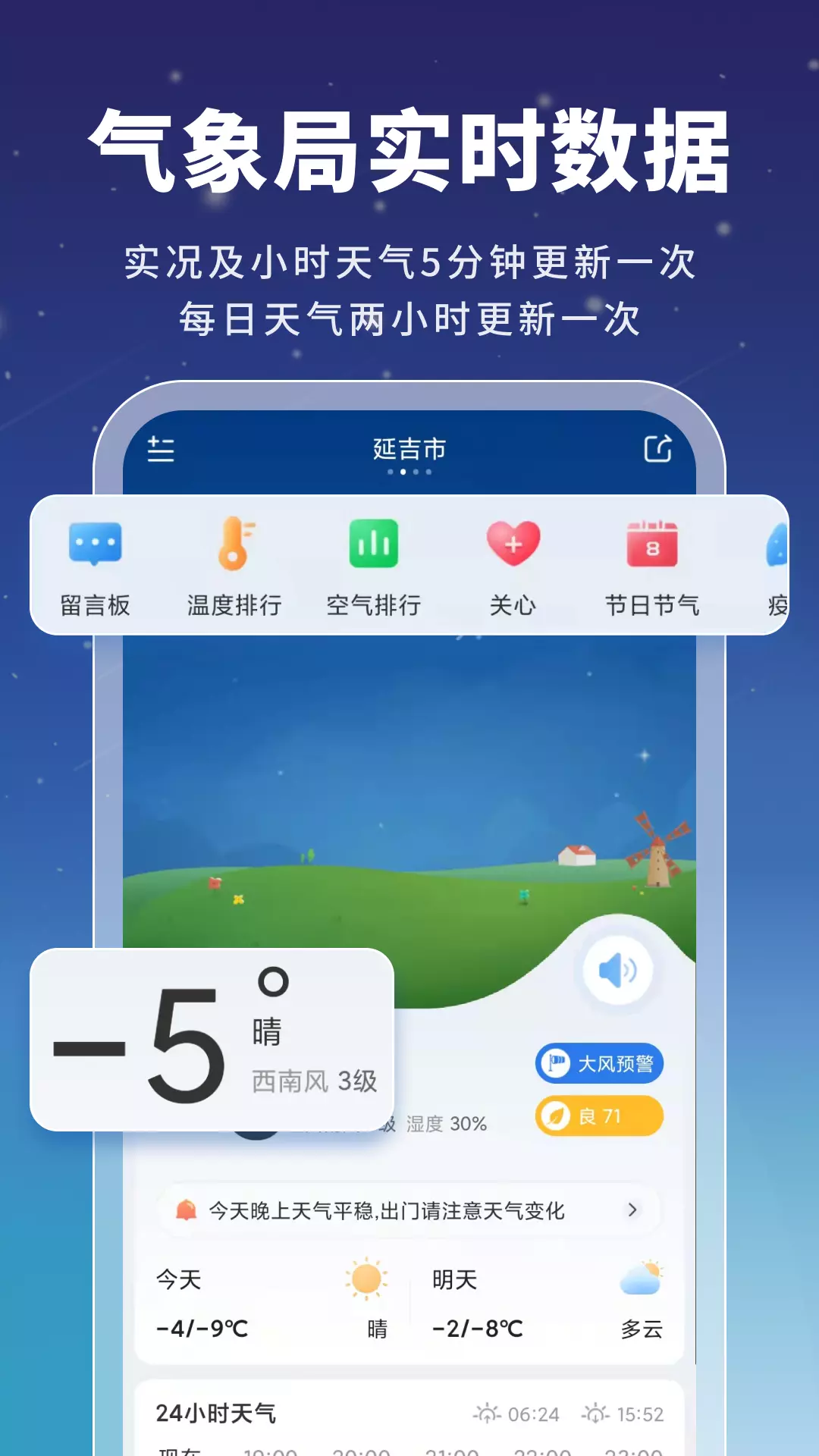 星云天气-守护健康出行 v2.8.8免费版截图1