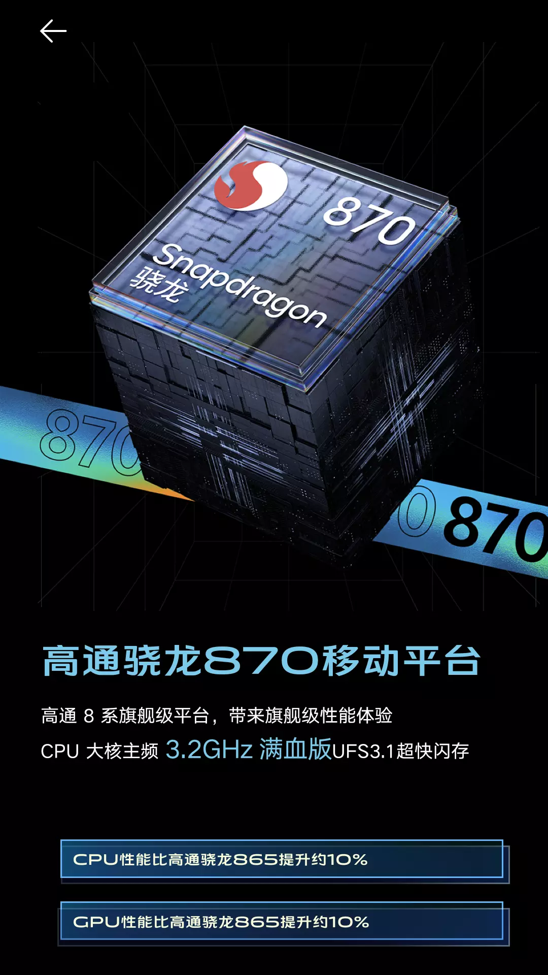 iQOO Neo5 SE新功能演示 v1.0.20220401-智能手机，尽在导购手中截图1