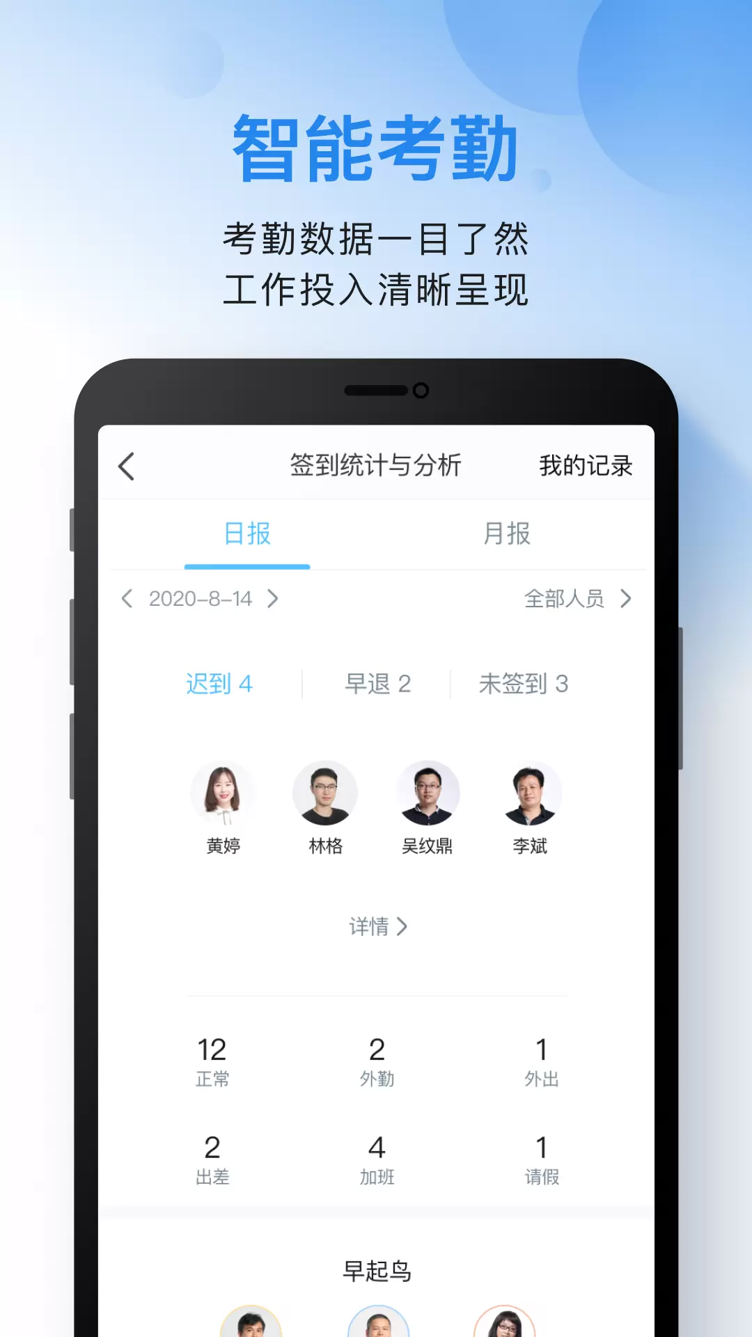 云之家-新一代智能协同云 v10.7.24-云之家，新一代智能协同云截图3