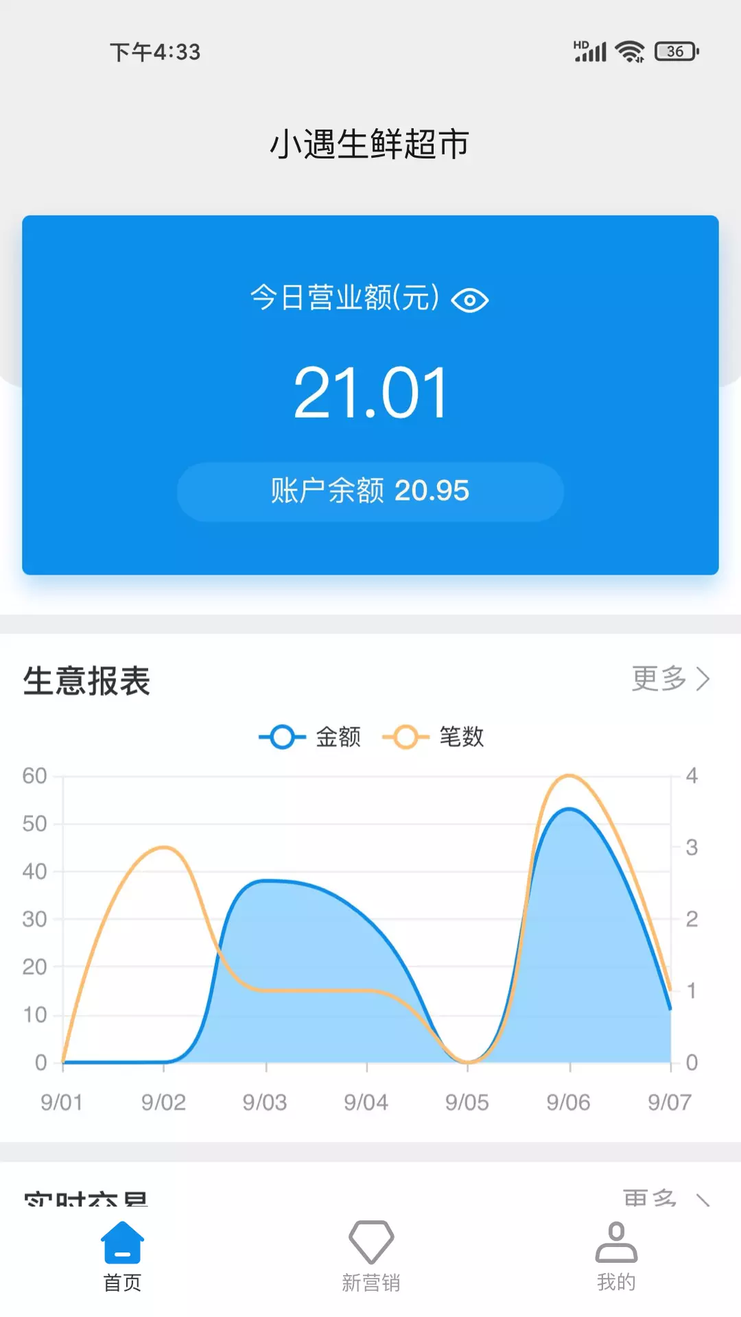 盛意宝v2.1.3-数字化展业工具截图1