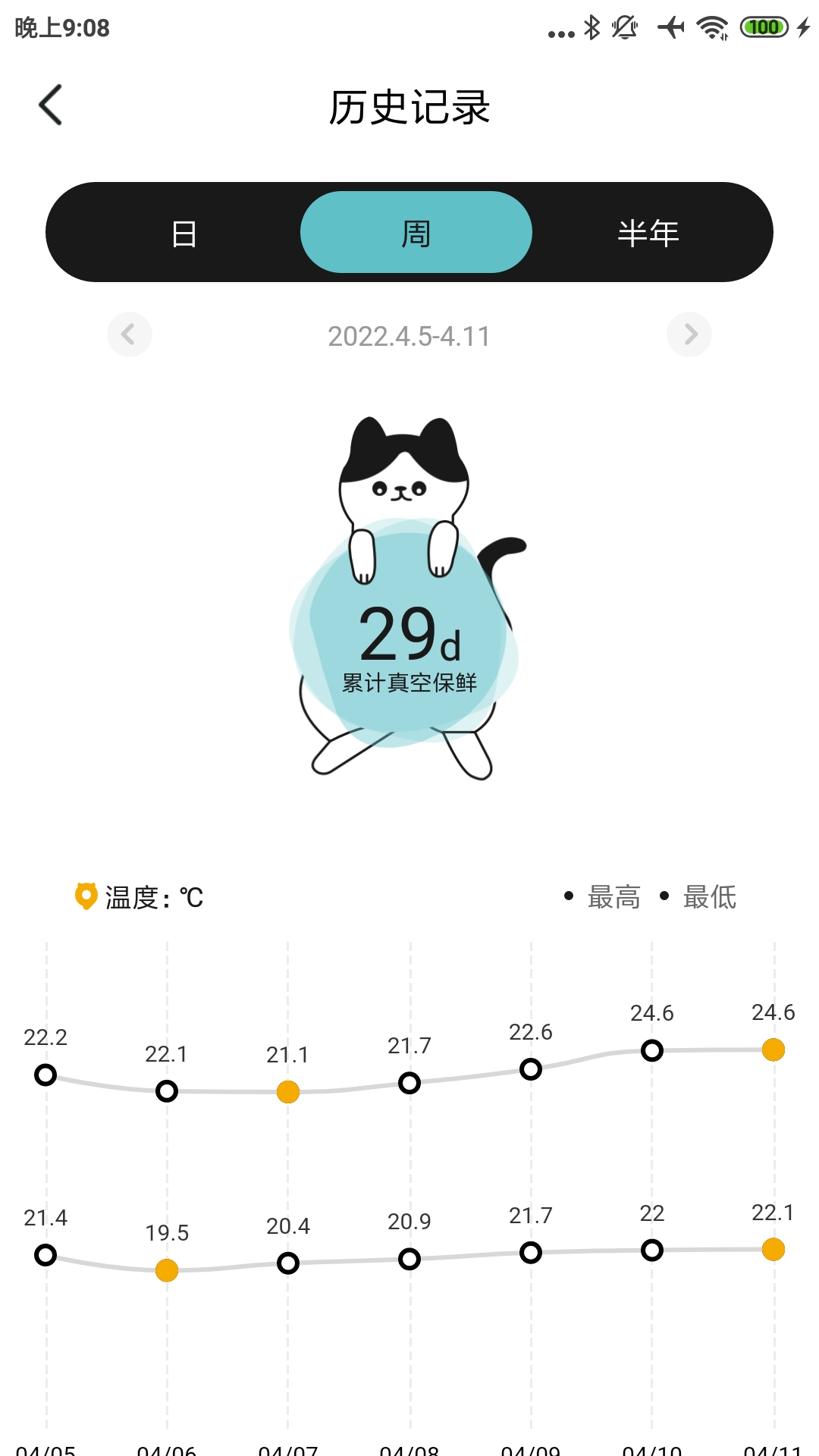 Pawbby Carev1.5.2-宠爱从智能开始截图3