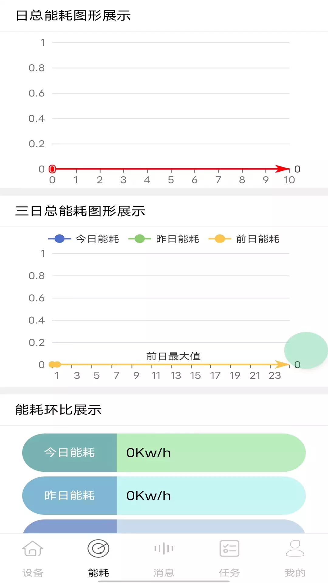 裕茂优云控 v3.0.0免费版截图1