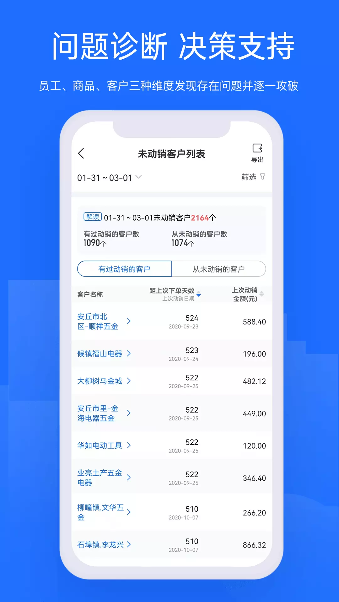 舟易v5.6.0-一款流通领域的数据智能产品截图2