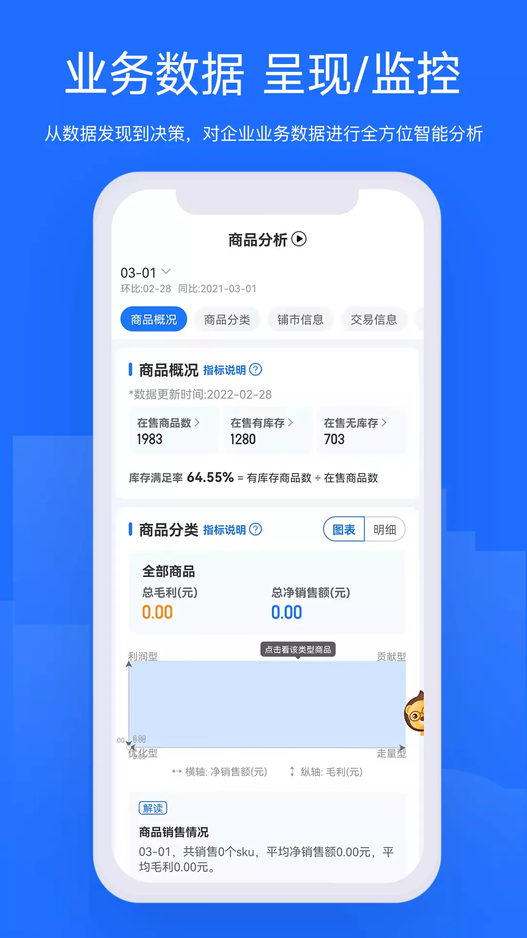 舟易v5.6.0-一款流通领域的数据智能产品截图1